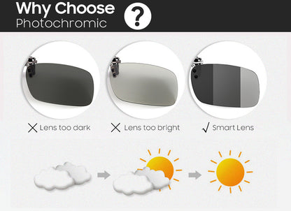 Polarized Flip-up Sun Glasses Lens for Day & Night Driving